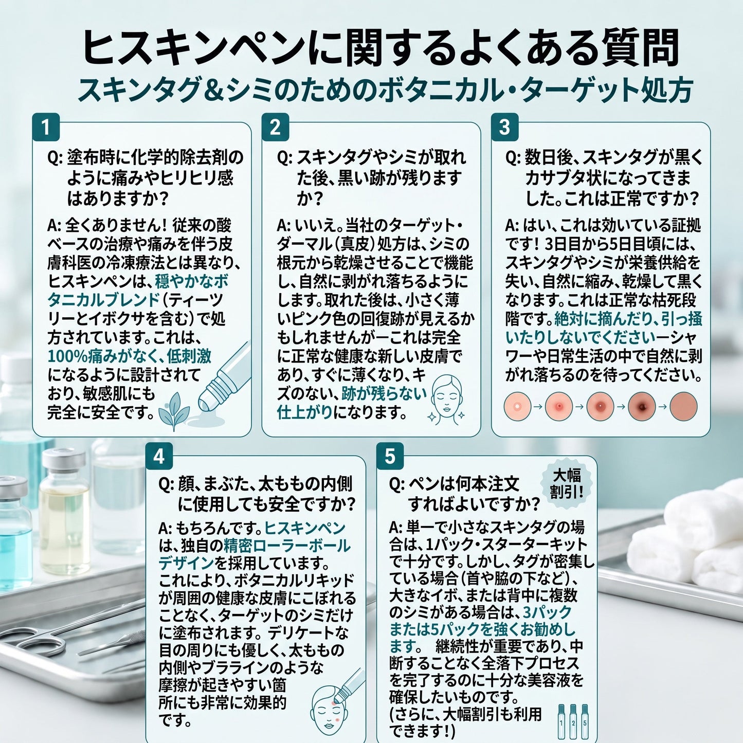 𝐇𝐈𝐒𝐊𝐈𝐍®👩‍⚕️ 7日間 スキンタグ＆スポットイレーサー｜痛み・傷跡を残さず、気になる肌悩みをケアする先進ローラーボールペン