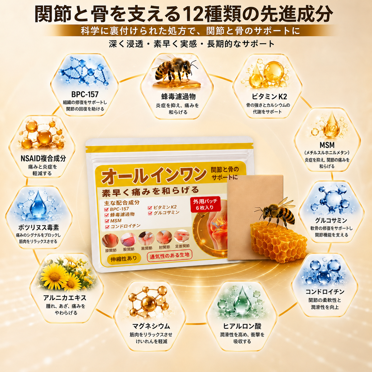 12種類の先進成分 日本語版