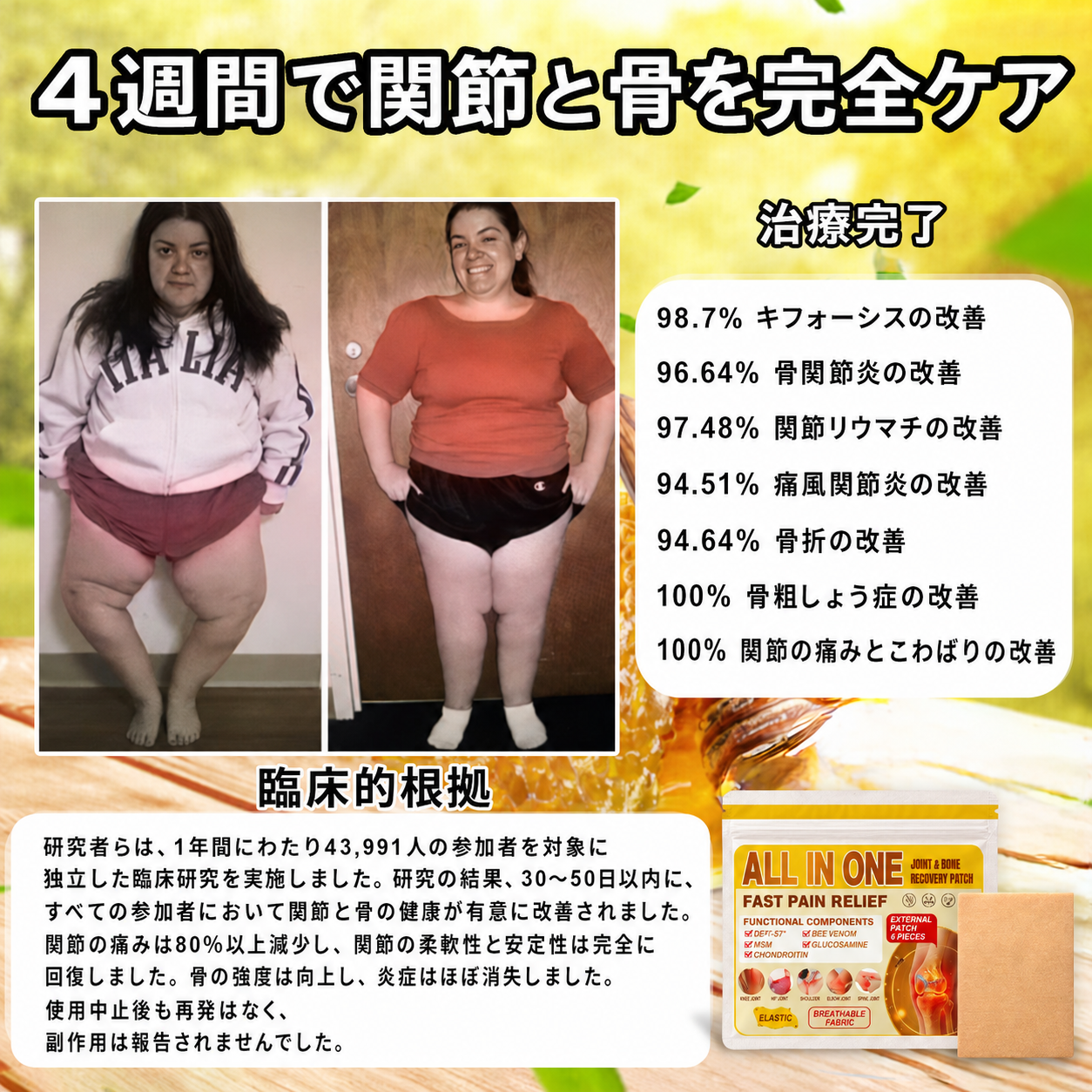 4週間 臨床的根拠 日本語版