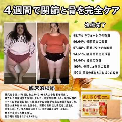 4週間 臨床的根拠 日本語版