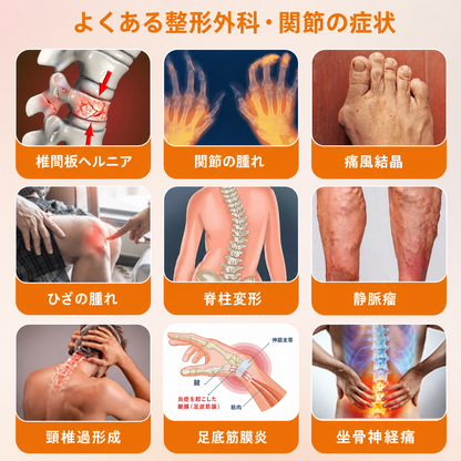 よくある整形外科 関節の症状 日本語版