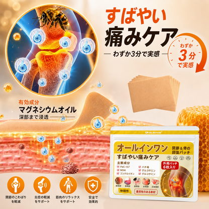 すばやい痛みケア 3分 日本語版